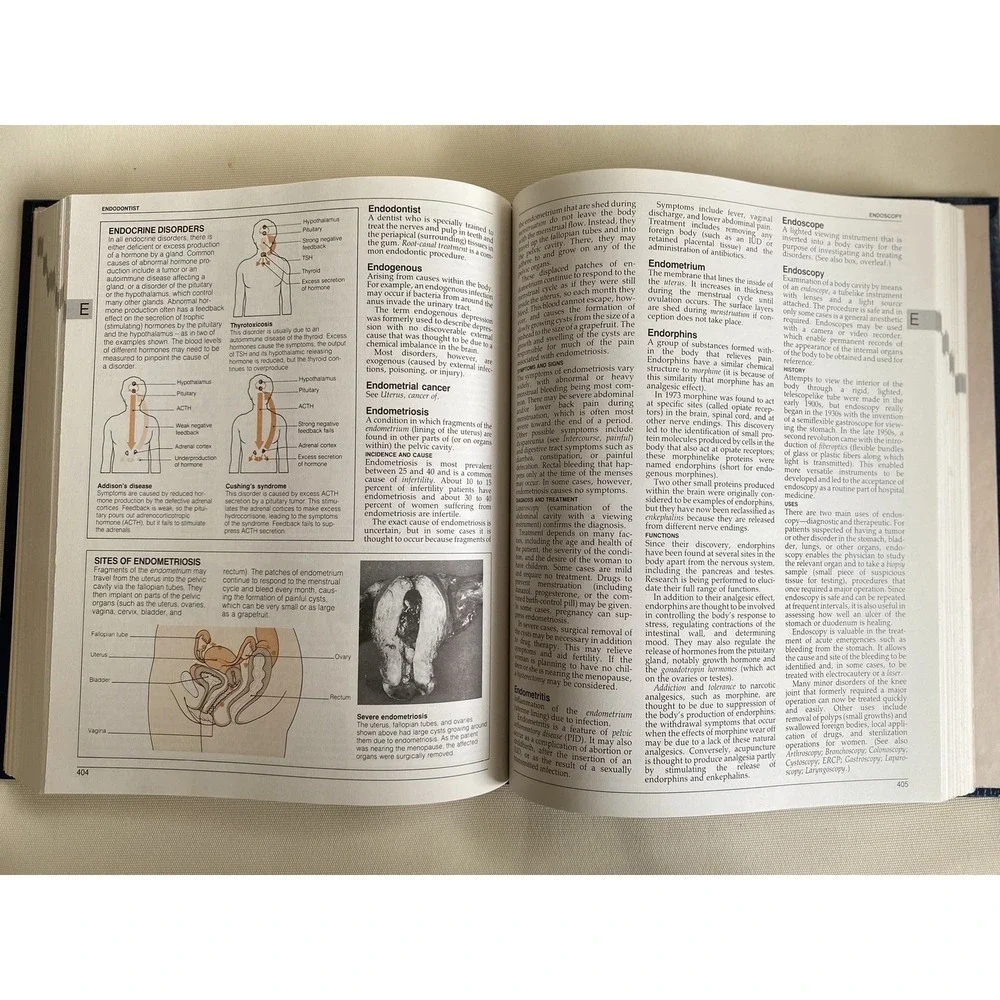 The‎ American Medical Association Home Medical Encyclopedia (A-H)